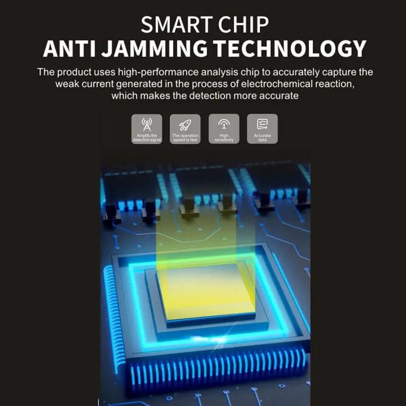 Capteur de CO2 Intérieur : Analyseur Intelligent de Qualité de l’Air