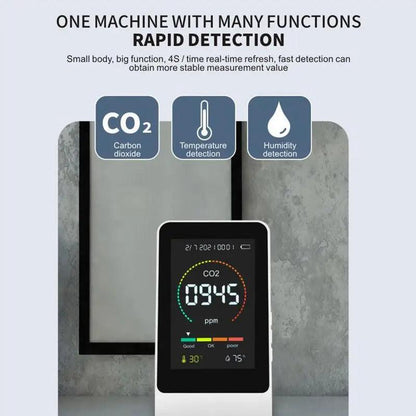 Capteur de CO2 Intérieur : Analyseur Intelligent de Qualité de l’Air