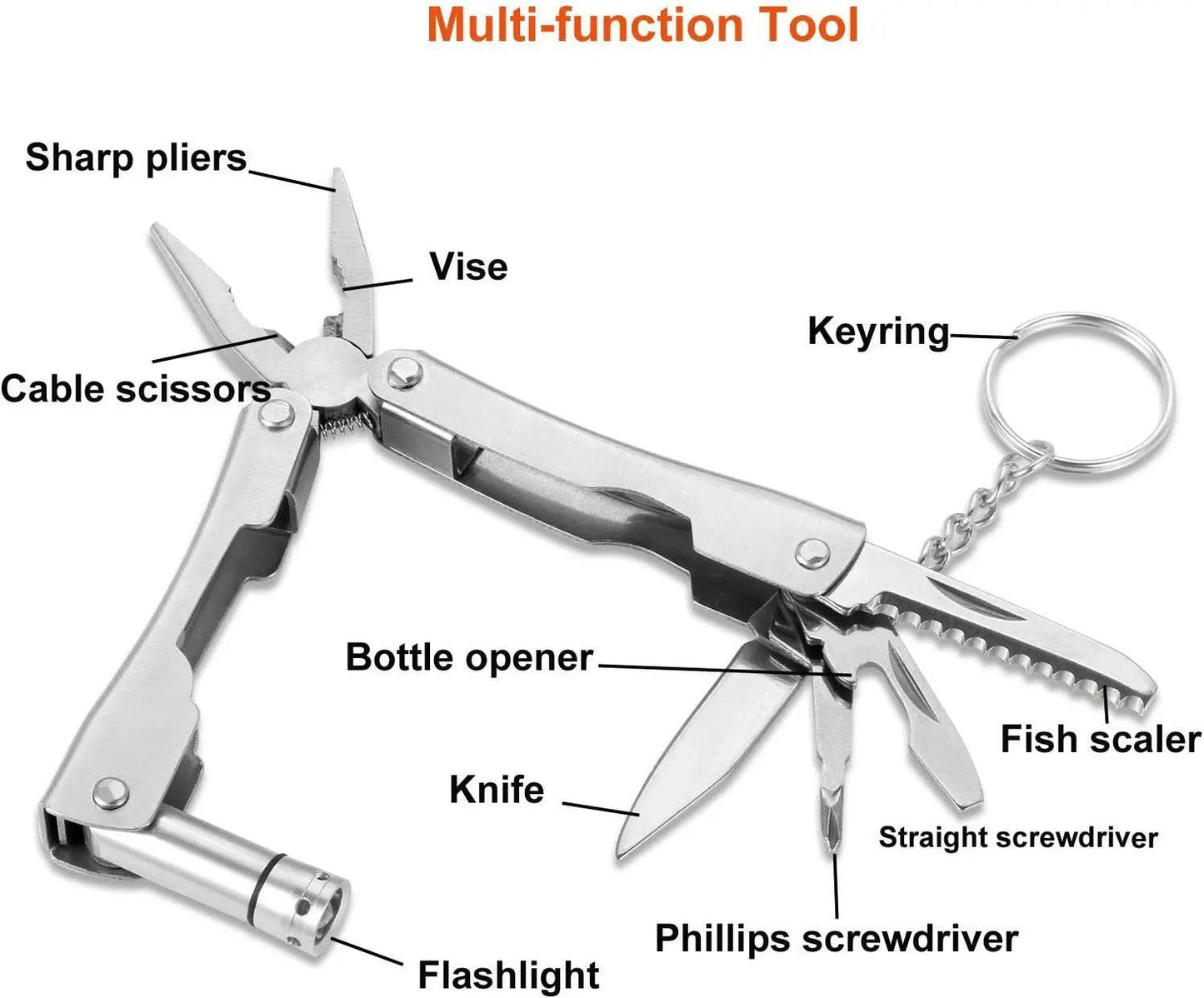 Kit de Survie en Plein Air - Équipement Multifonctionnel pour Camping et Aventures