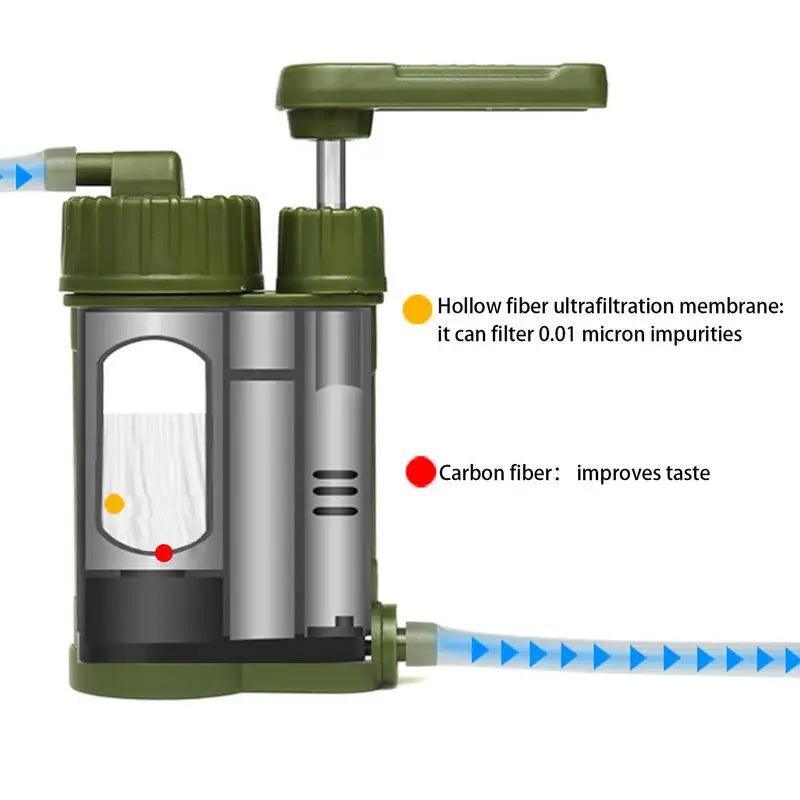 Filtre à Eau Portable avec Pompe à Main – Purification pour Survie et Outdoor