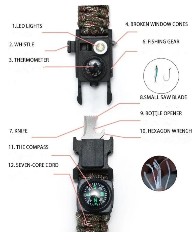 Kit de Survie avec Boussole Étanche – Outils Multifonctions Outdoor