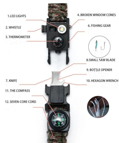 Kit de Survie avec Boussole Étanche – Outils Multifonctions Outdoor