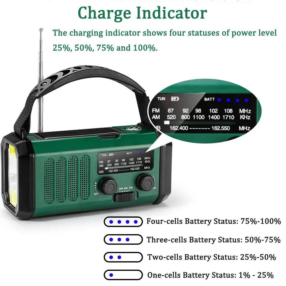 Radio d’Urgence Solaire à Manivelle – Lampe de Poche et Banque d’Alimentation