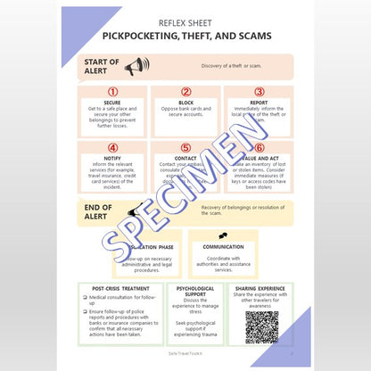 ‘SafeTravel Essentials’ guide PDF essentiel pour voyager dans un monde en ébulition