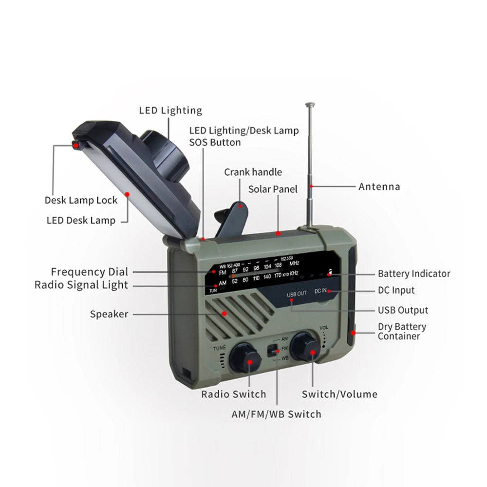 Radio d'Urgence Multifonction NoEnName_Null - Votre Compagnon de Survie Indispensable